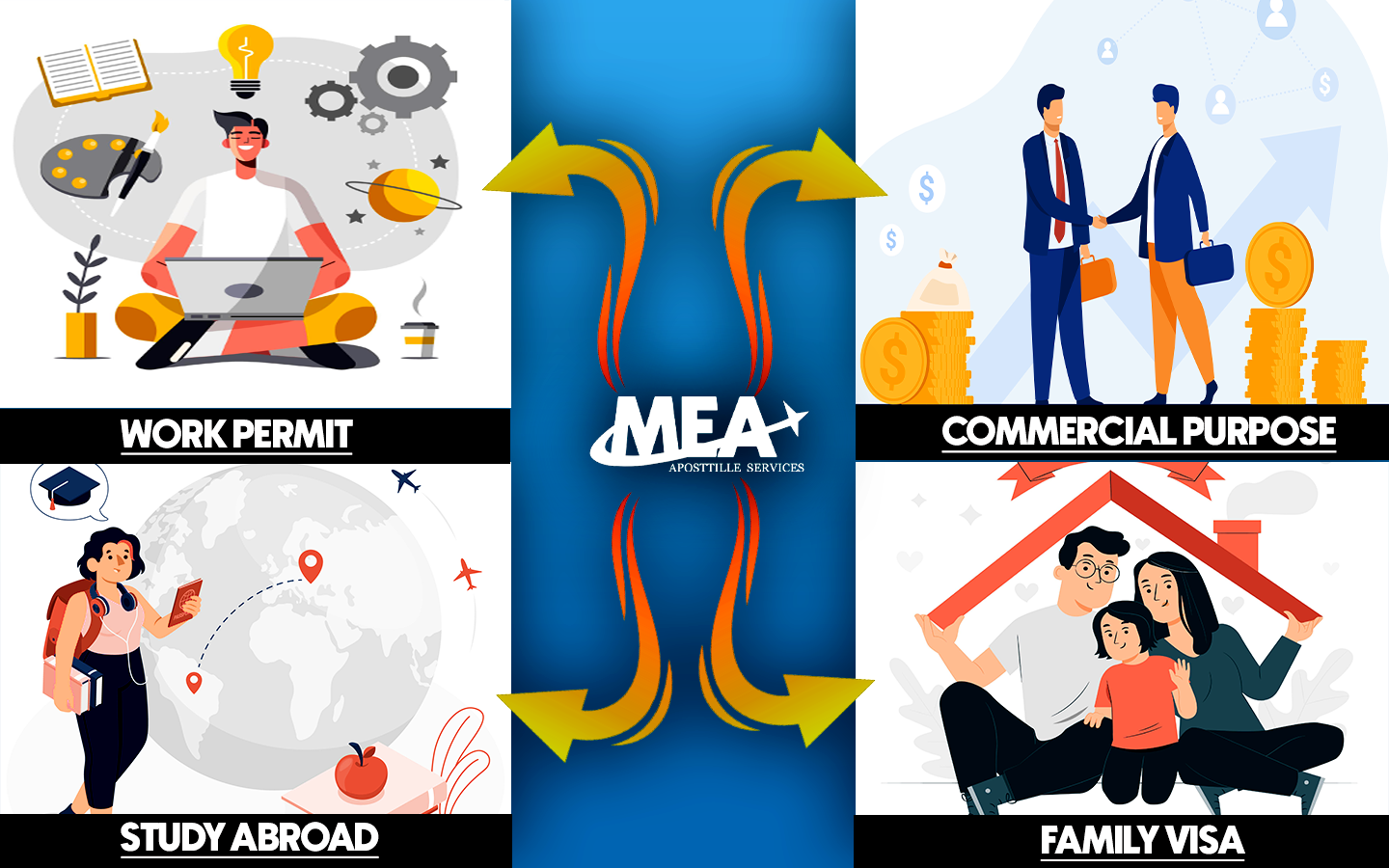 mea global services